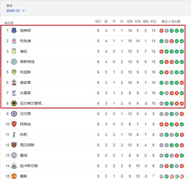 corporate homepage 4